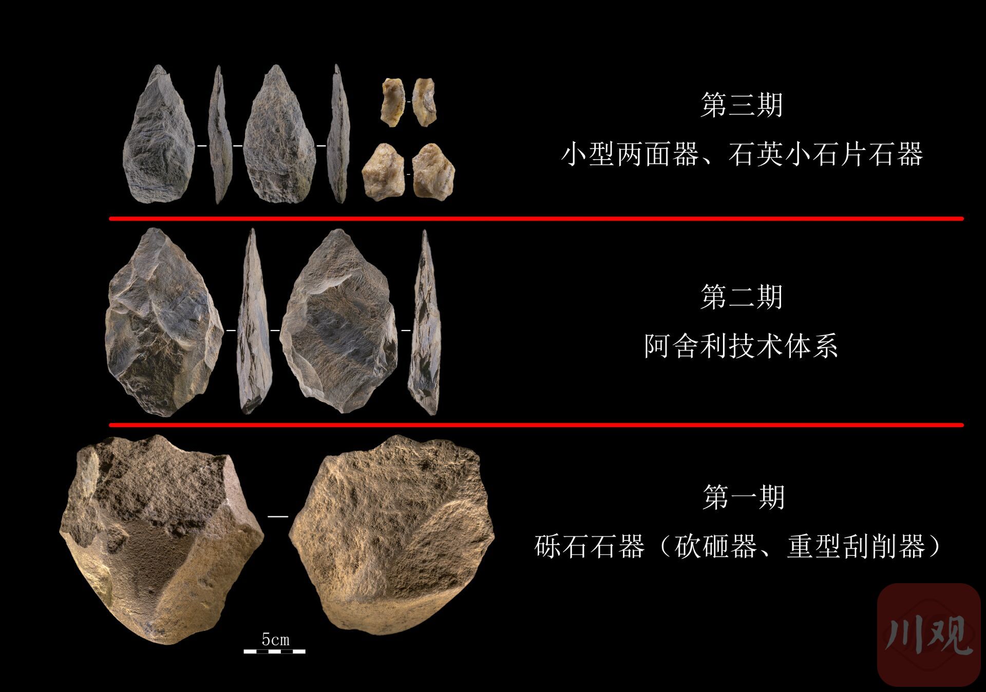 它只是普通石头？不，它们是旧石器时代人类征服自然的工具